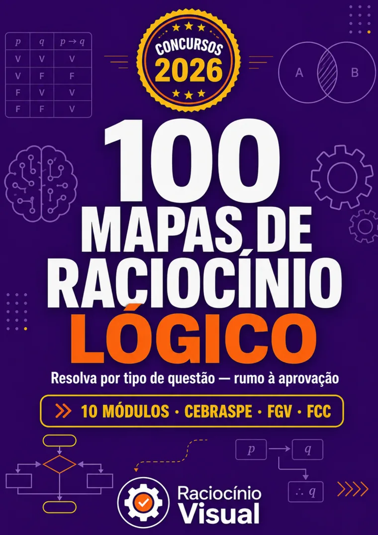 Mapa de Raciocínio Lógico